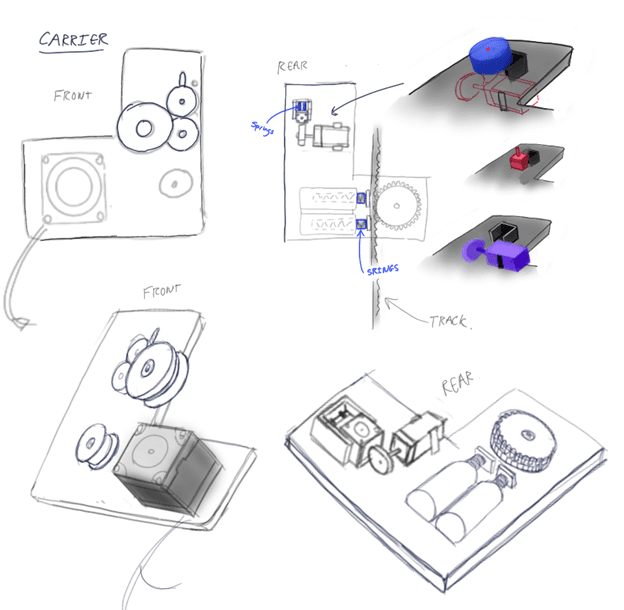 Automated Reactor Rethreading System detail 2